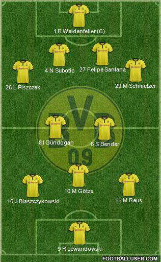 Borussia Dortmund Formation 2013