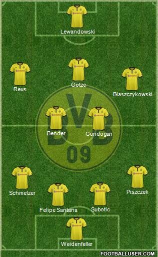 Borussia Dortmund Formation 2013