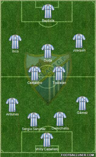 Málaga C.F., S.A.D. Formation 2013