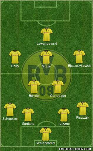 Borussia Dortmund Formation 2013
