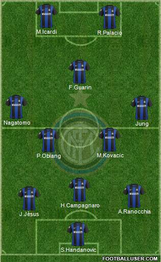 F.C. Internazionale Formation 2013