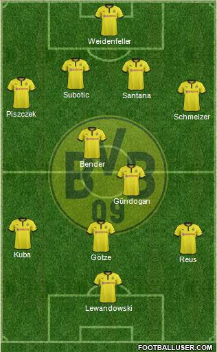 Borussia Dortmund Formation 2013