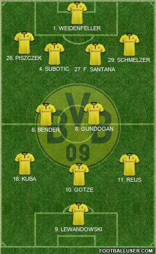 Borussia Dortmund Formation 2013