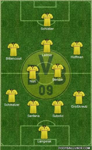 Borussia Dortmund Formation 2013