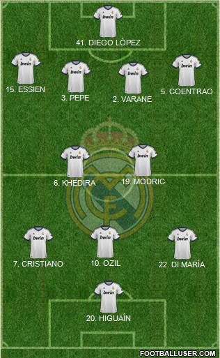 Real Madrid C.F. Formation 2013
