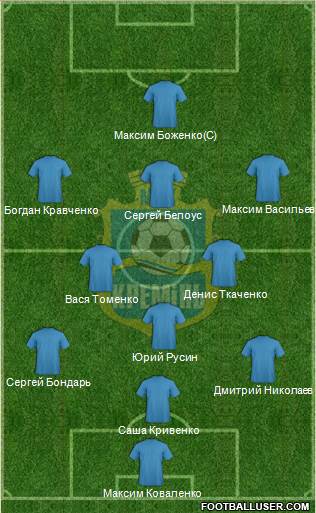 Kremin Kremenchug Formation 2013