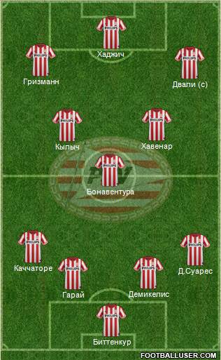 PSV Formation 2013