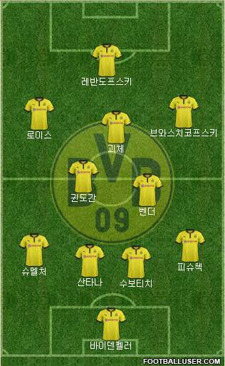 Borussia Dortmund Formation 2013