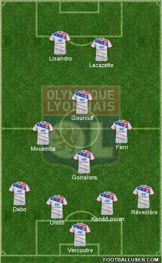 Olympique Lyonnais Formation 2013