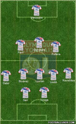 Olympique Lyonnais Formation 2013