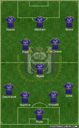RSC Anderlecht Formation 2013