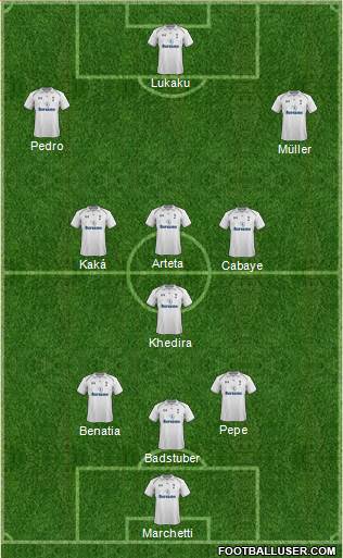 Tottenham Hotspur Formation 2013