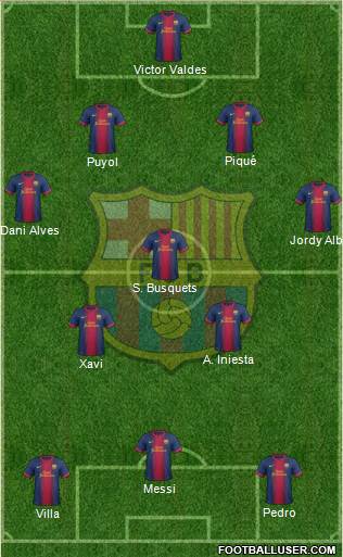 F.C. Barcelona Formation 2013