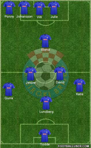 NK Siroki Brijeg Formation 2013