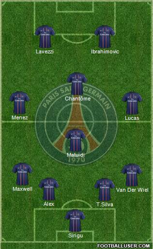 Paris Saint-Germain Formation 2013