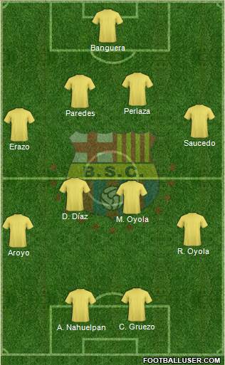 Barcelona SC Formation 2013