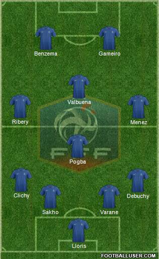 France Formation 2013