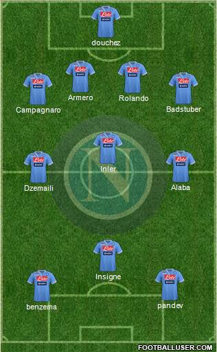 Napoli Formation 2013