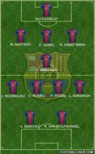 F.C. Barcelona Formation 2013