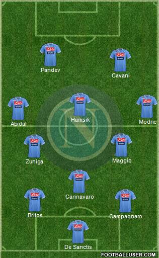 Napoli Formation 2013