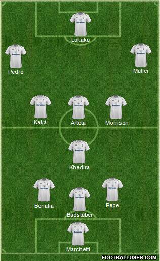 Tottenham Hotspur Formation 2013