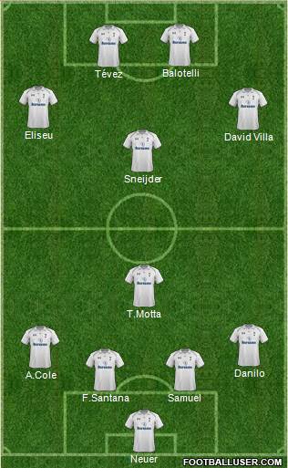 Tottenham Hotspur Formation 2013