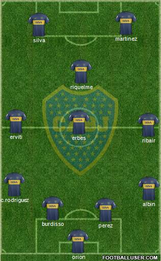 Boca Juniors Formation 2013