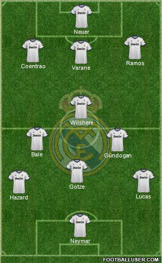 Real Madrid C.F. Formation 2013
