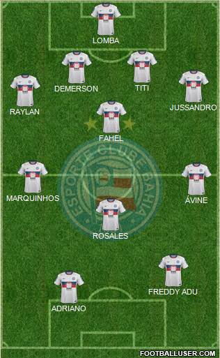 EC Bahia Formation 2013