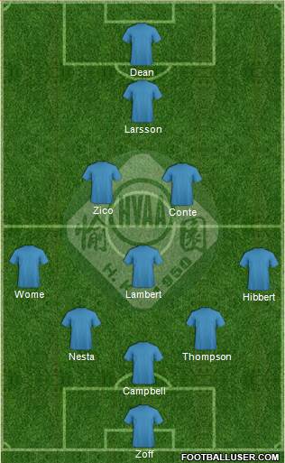 Happy Valley Athletic Association Formation 2013