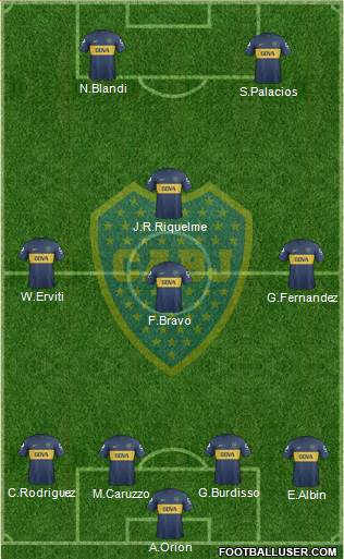 Boca Juniors Formation 2013