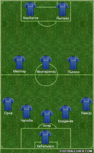 Chelsea Formation 2013