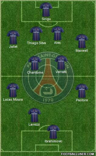 Paris Saint-Germain Formation 2013