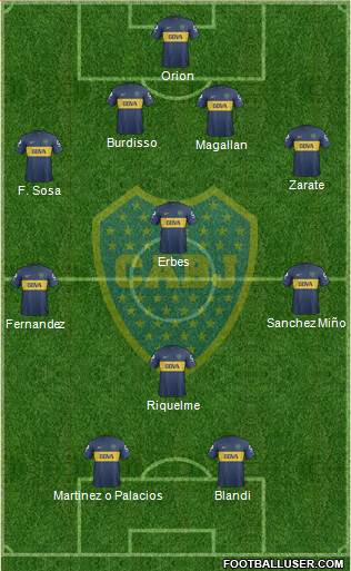 Boca Juniors Formation 2013