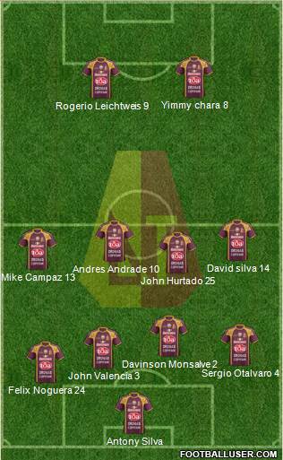 CC Deportes Tolima Formation 2013