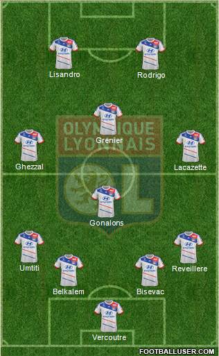 Olympique Lyonnais Formation 2013