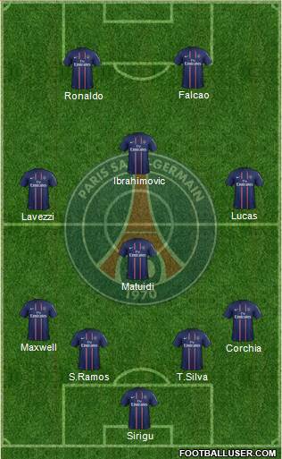 Paris Saint-Germain Formation 2013