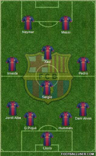 F.C. Barcelona Formation 2013