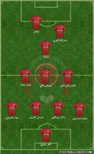 Al-Rayyan Sports Club Formation 2013