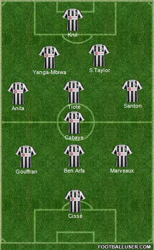 Newcastle United Formation 2013