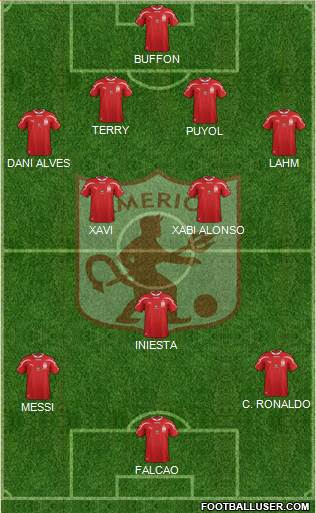 CD América de Cali Formation 2013