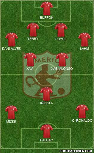 CD América de Cali football formation