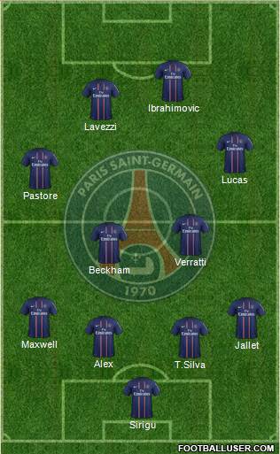 Paris Saint-Germain Formation 2013