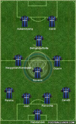 F.C. Internazionale Formation 2013
