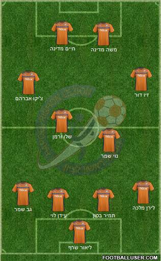 Hapoel Irony Rishon Lezion Formation 2013
