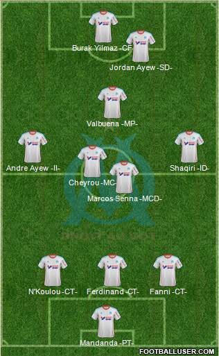 Olympique de Marseille Formation 2013