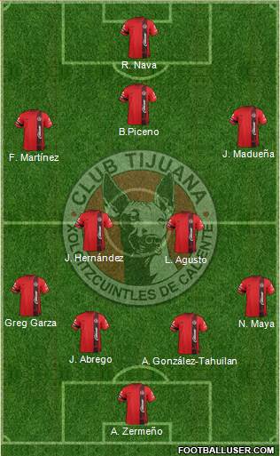 Xoloitzcuintles de Tijuana Formation 2013