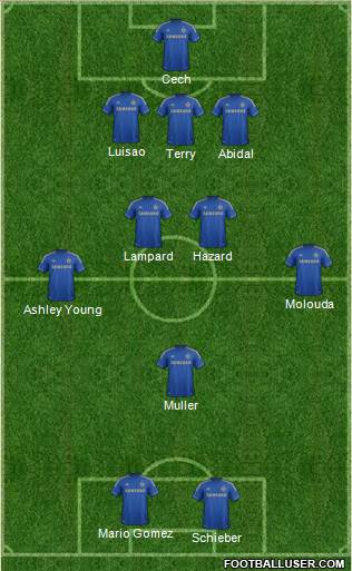 Chelsea Formation 2013