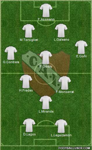Independiente Formation 2013
