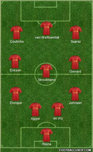 Liverpool Formation 2013